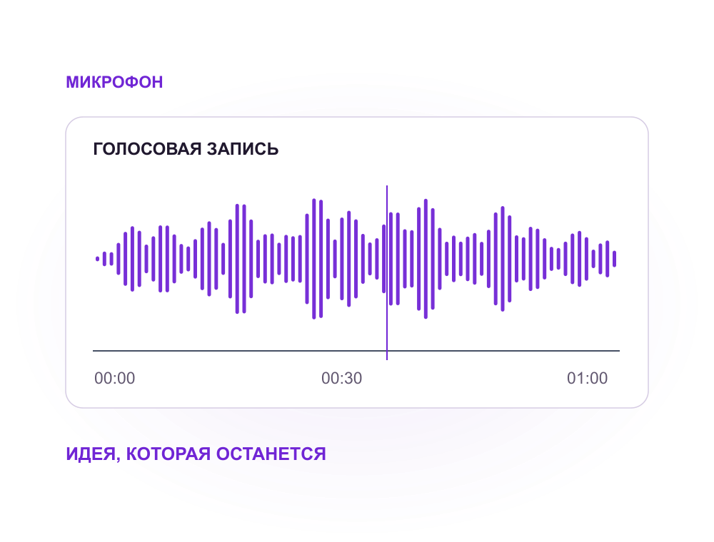 Схема диктофона: голос отображается на временной шкале записи